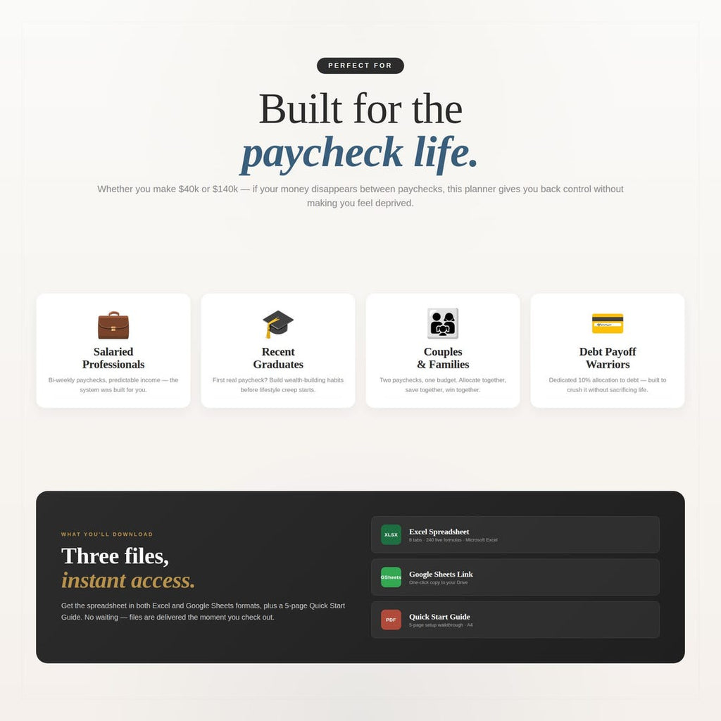 Built for the paycheck life: salaried professionals, graduates, families and debt payoff