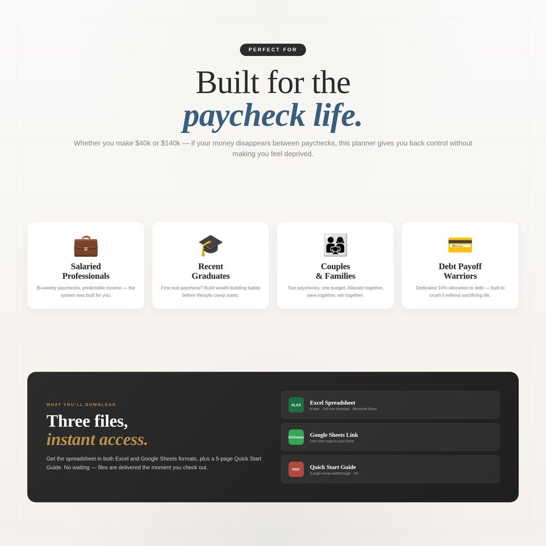 Built for the paycheck life: salaried professionals, graduates, families and debt payoff