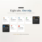 Eight tabs for one trip including Trip Dashboard, Cost Calculator and Per-Person Split