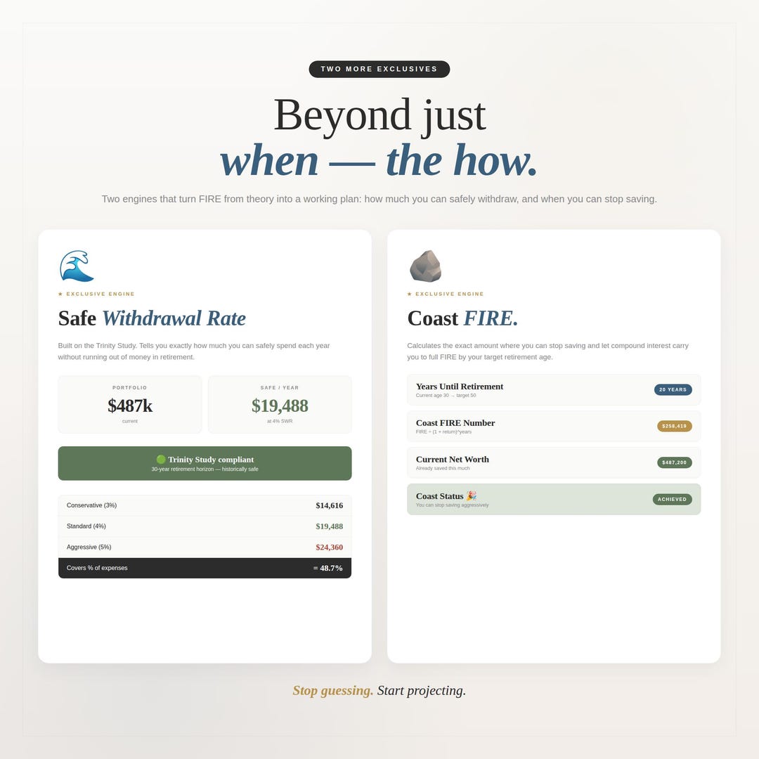 Beyond when to how: safe withdrawal rates and Coast FIRE calculations