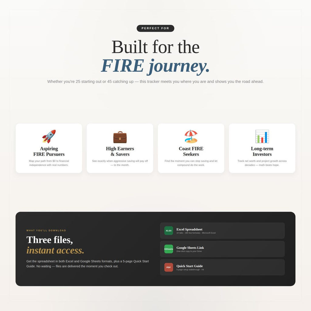 Built for the FIRE journey: aspiring pursuers, high savers, Coast FIRE seekers and long-term investors