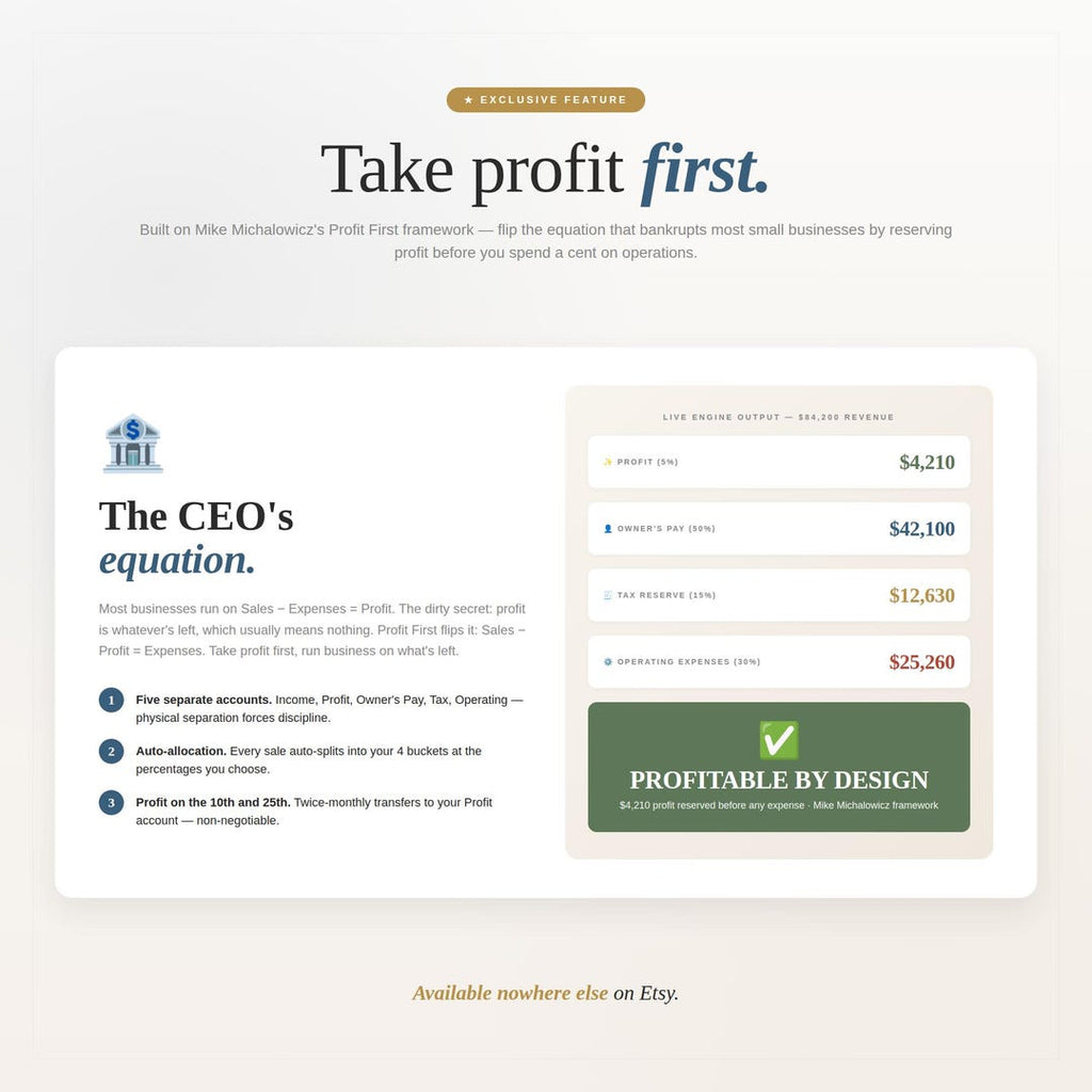 Take profit first: a framework splitting profit, owner pay, tax reserve and operating expenses