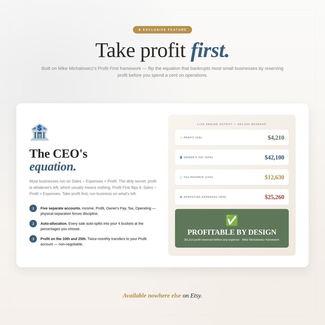 Take profit first: a framework splitting profit, owner pay, tax reserve and operating expenses
