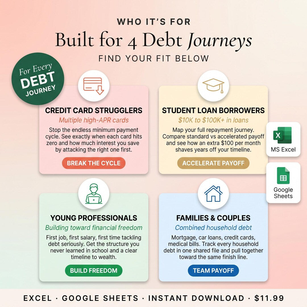 Built for four debt journeys: credit card strugglers, student loan borrowers, young professionals, families