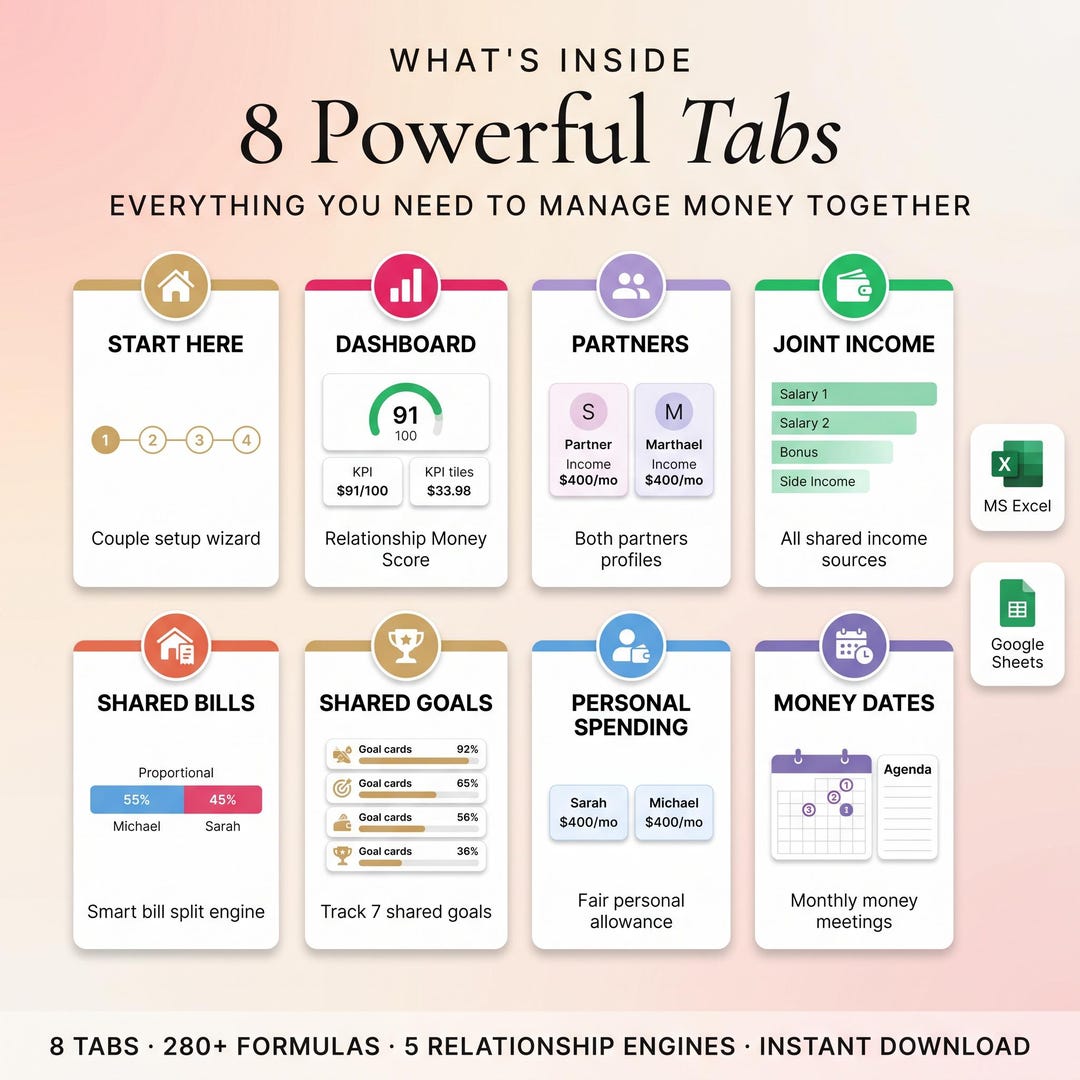 What is inside: 8 powerful tabs for managing money together including shared bills and personal spending
