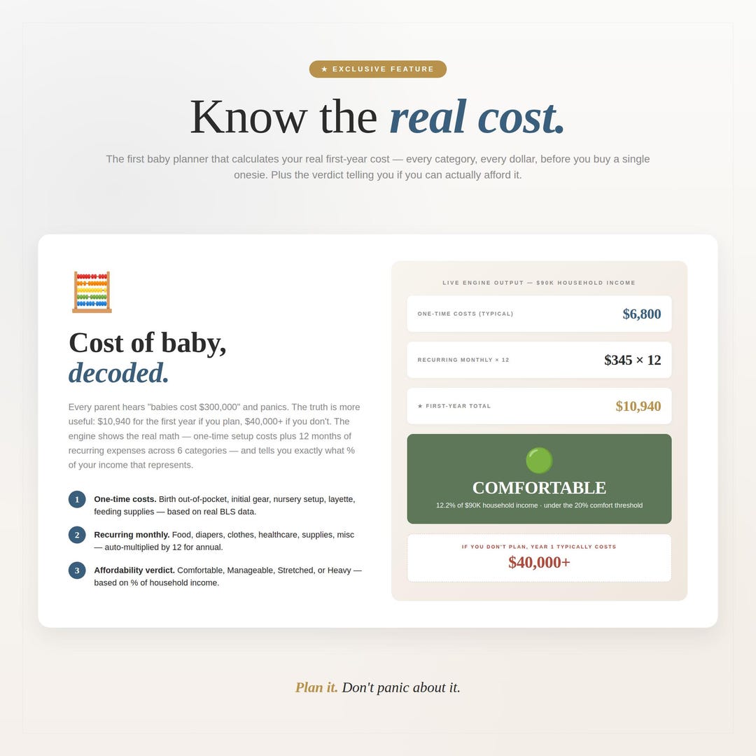 Know the real cost of a baby: one-time costs, recurring monthly expenses and a first-year total
