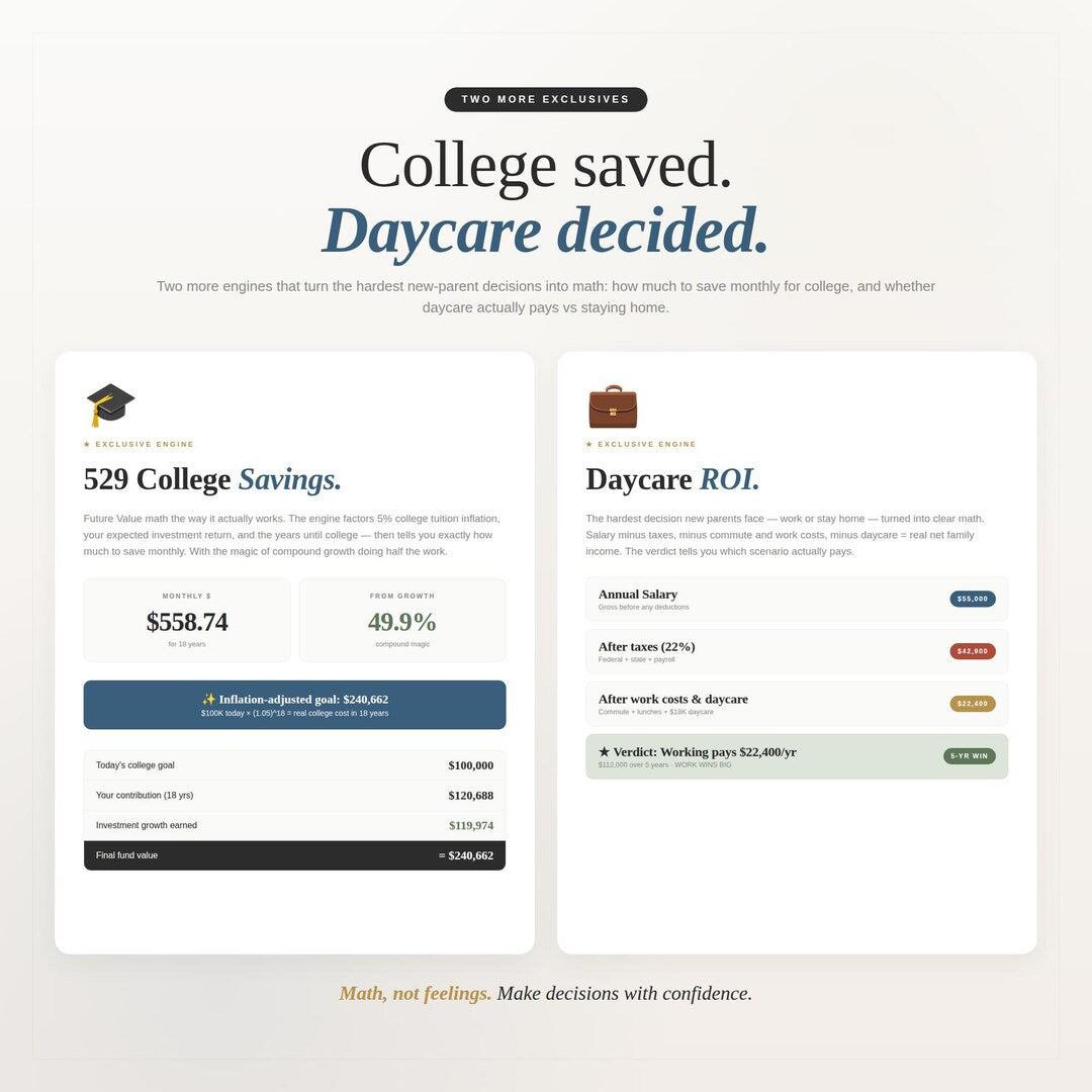 College savings and daycare ROI decided with math, not feelings