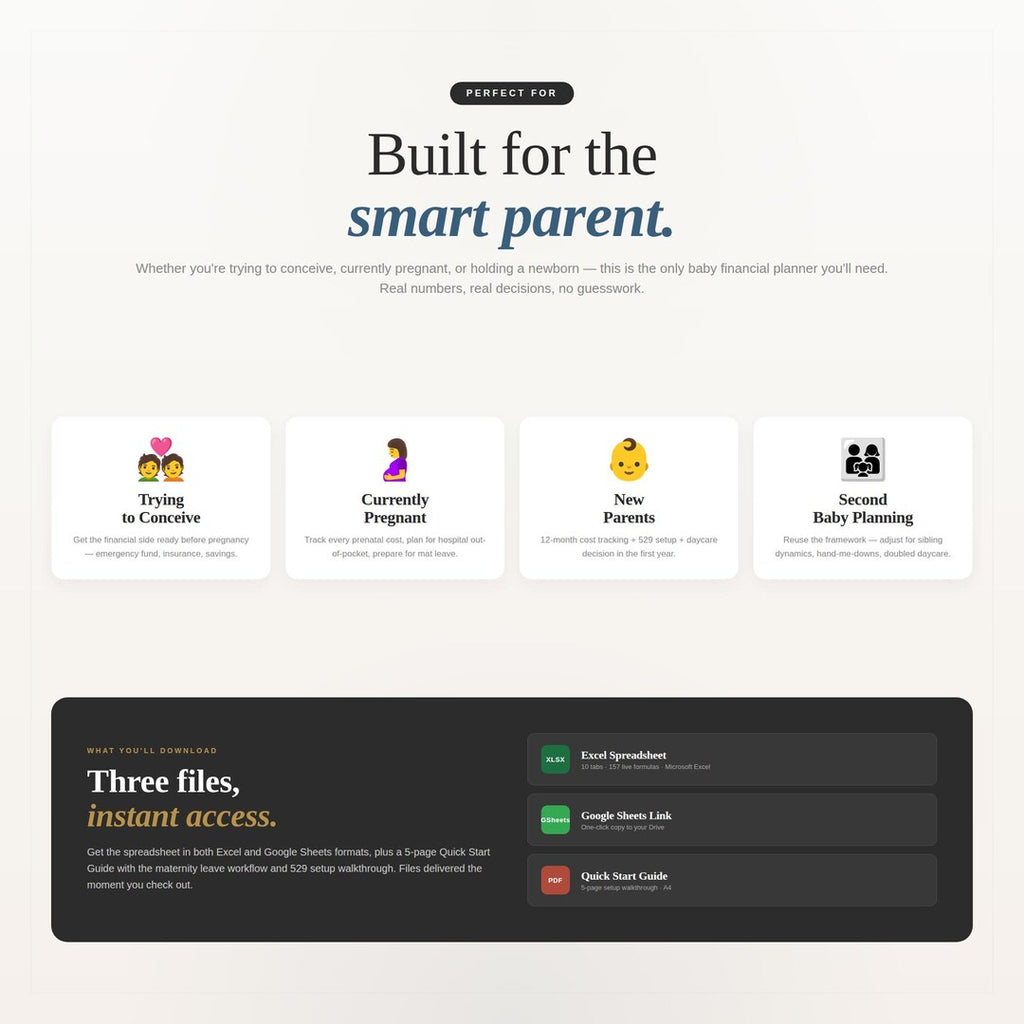 Built for the smart parent: trying to conceive, currently pregnant, new parents and second baby