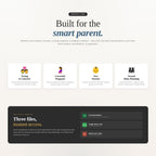 Built for the smart parent: trying to conceive, currently pregnant, new parents and second baby
