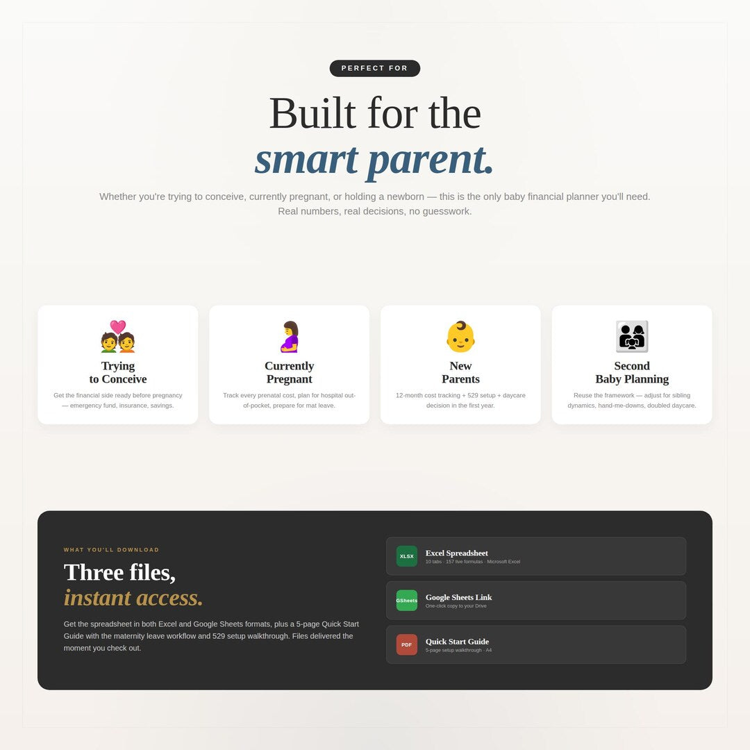 Built for the smart parent: trying to conceive, currently pregnant, new parents and second baby