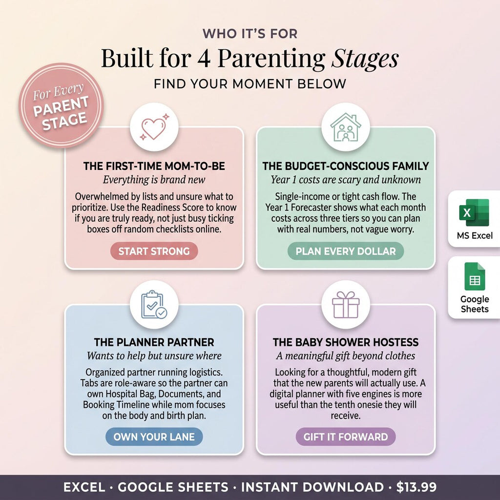 Built for four parenting stages: new parents, budget families, planner partners, baby shower hosts