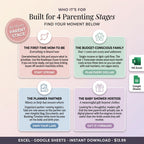 Built for four parenting stages: new parents, budget families, planner partners, baby shower hosts