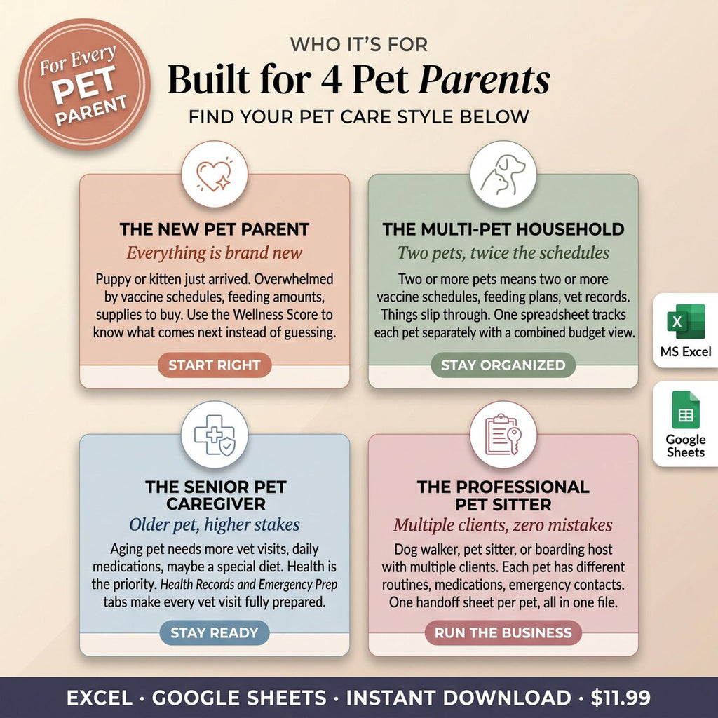 Built for four pet parents: new parent, multi-pet household, senior caregiver, professional sitter
