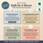 Built for four move styles: first-time expat, corporate relocator, digital nomad, returning citizen