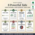 8 powerful tabs overview: setup wizard, dashboard, holdings, income calendar, growth, risk, tax, goals