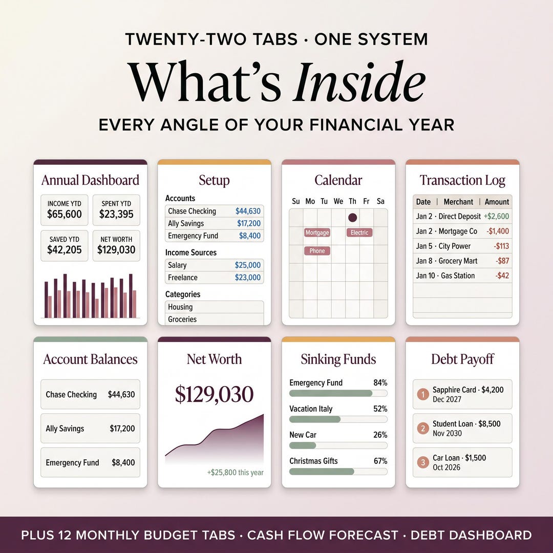 Twenty-two tabs covering every angle of your financial year