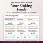 Sinking funds for emergency, vacation, new car, home down payment and gifts