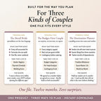 Three wedding planning personas, each with key features and tabs for their planning style