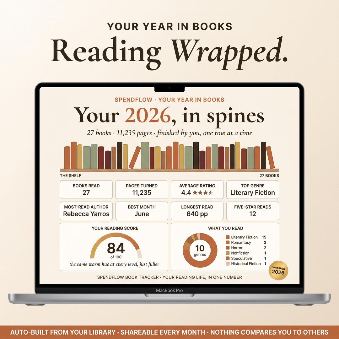 A Reading Wrapped summary showing books read, pages turned and average rating