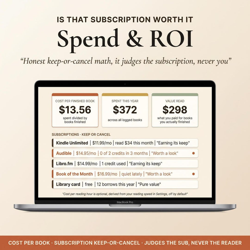 Spend and ROI: cost per book and value read versus Kindle Unlimited and Audible