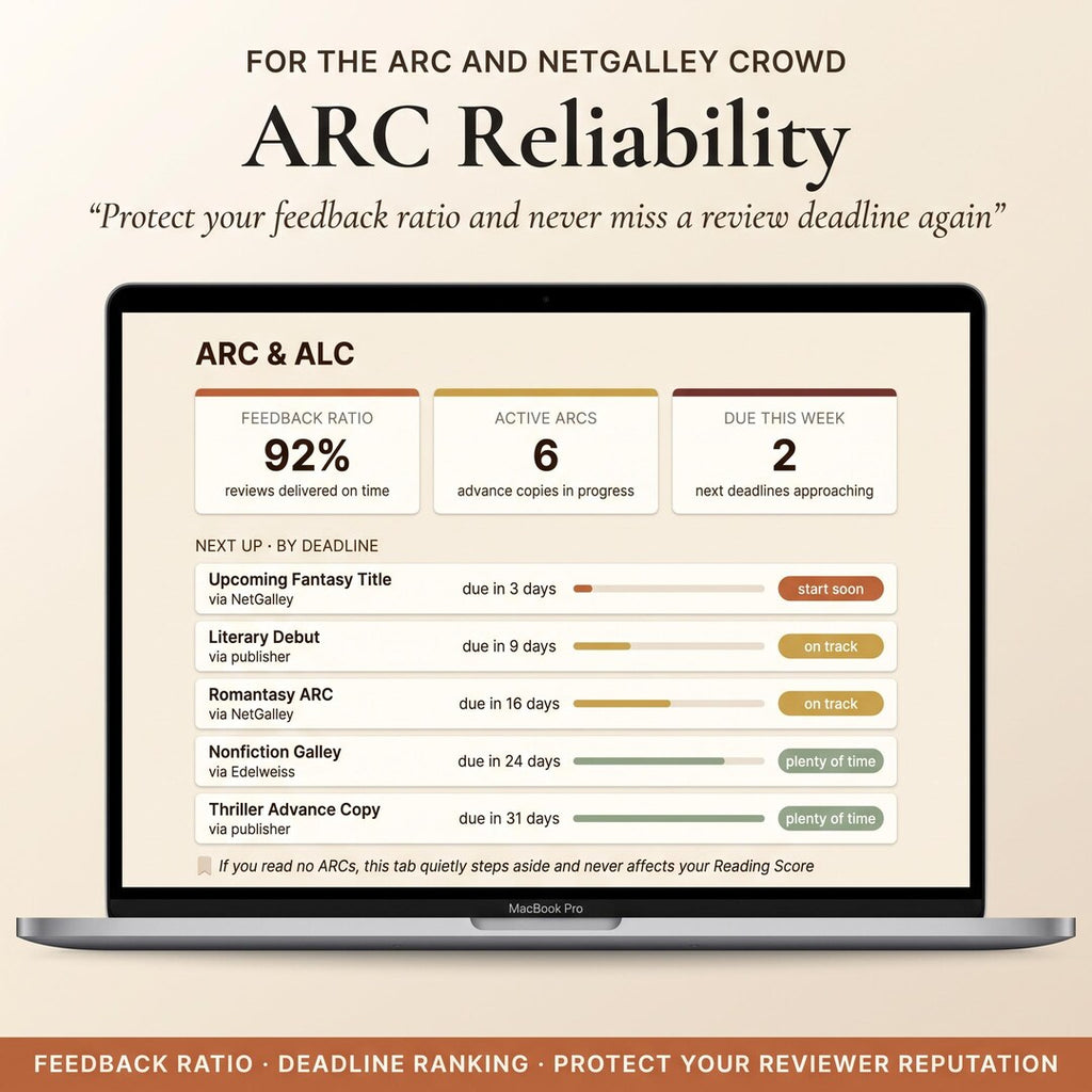 ARC Reliability: feedback ratio, active ARCs and review deadlines