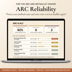 ARC Reliability: feedback ratio, active ARCs and review deadlines