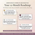 A 12-month wedding planning roadmap across budget, vendor risk, guests and day timeline