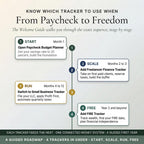 From paycheck to freedom: a four-stage roadmap of start, scale, run and free