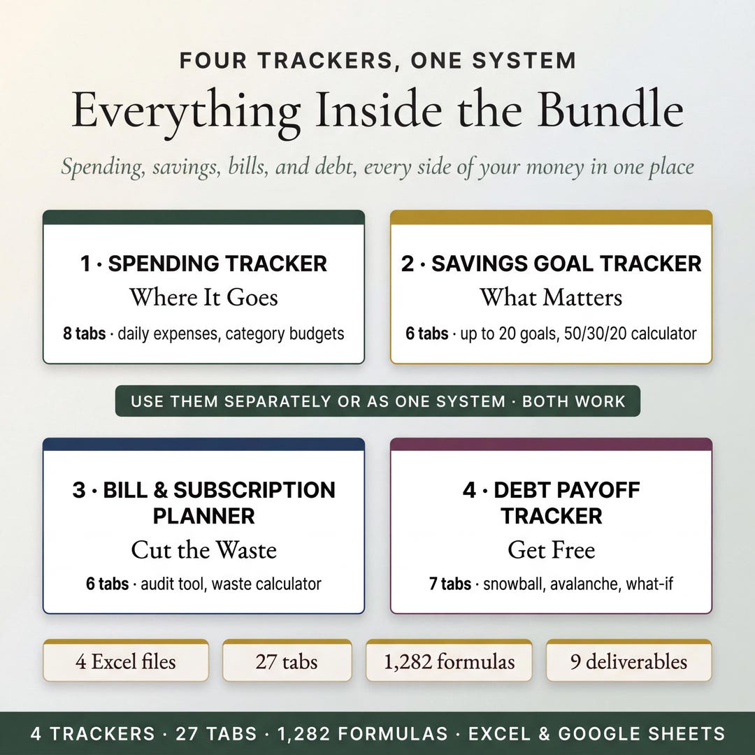 Everything inside the bundle: spending, savings, bills and debt trackers