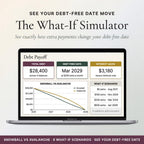 The what-if simulator comparing snowball and avalanche debt payoff strategies