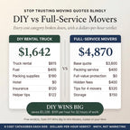 DIY rental truck versus full-service movers cost comparison with savings highlighted