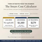 Smart cost calculator with estimates for local, long distance and DIY truck rental moves
