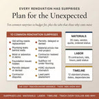 Plan for the unexpected: a list of common renovation surprises across materials, labor and timeline
