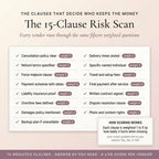 The 15-clause risk scan listing weighted clauses with a live score per vendor