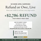 Refund or owe shown live with federal tax, withholding and estimated payments