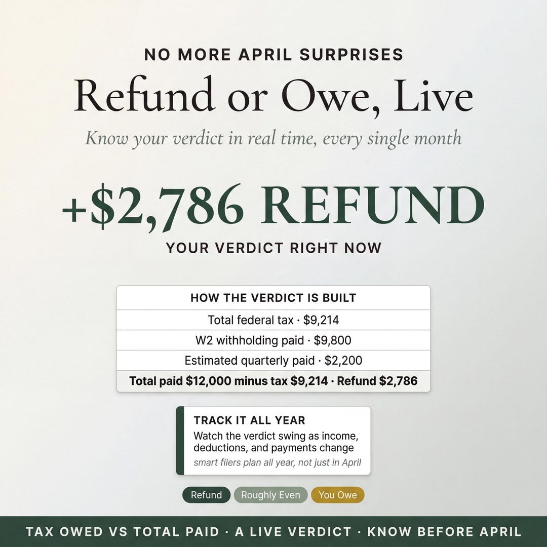 Refund or owe shown live with federal tax, withholding and estimated payments