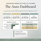 The auto dashboard showing total income, expenses, net balance and savings, updating itself