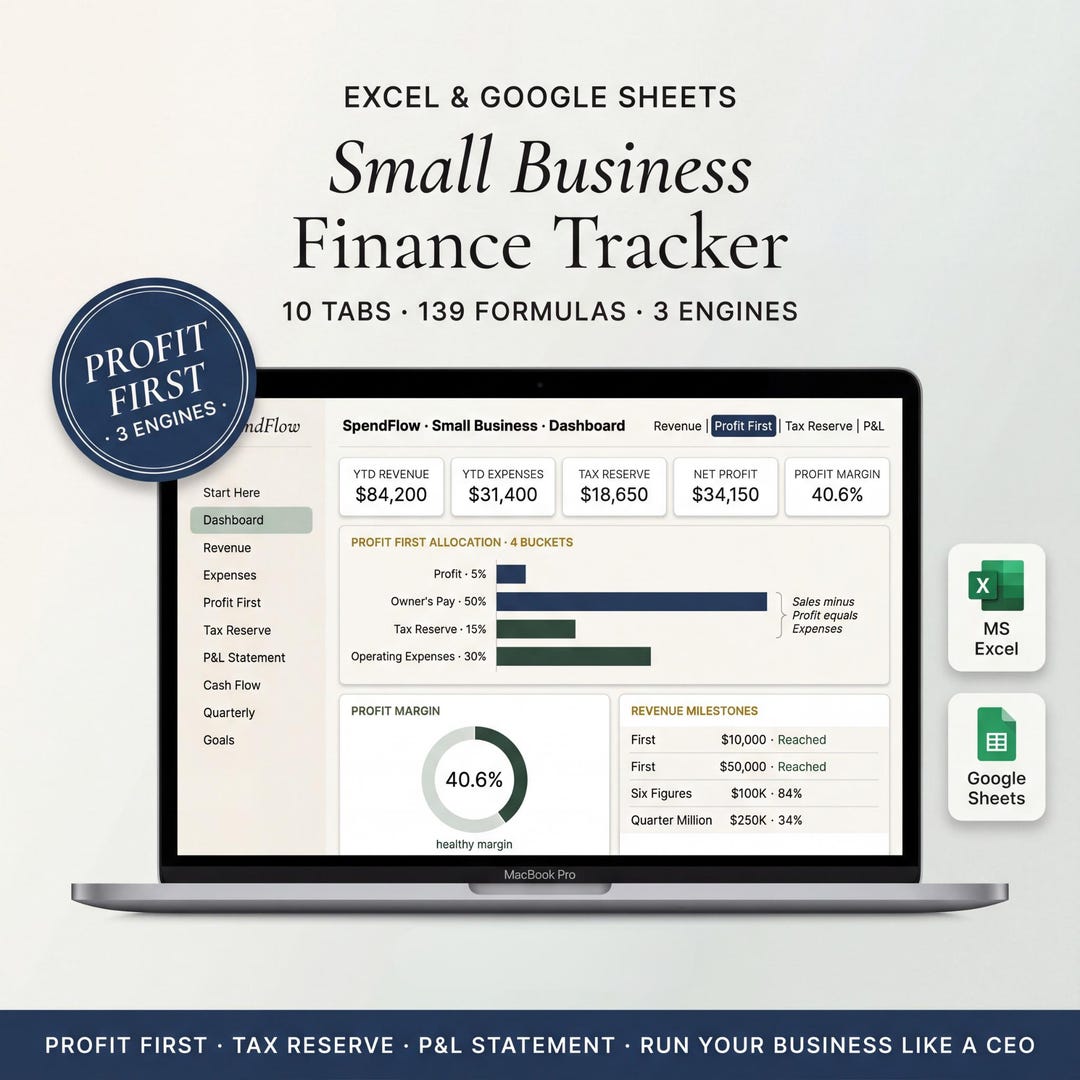 Small business finance spreadsheet on a laptop showing profit and loss with charts