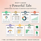 7 powerful tabs: dashboard, holdings, allocation, performance, risk profile, rebalance and goals