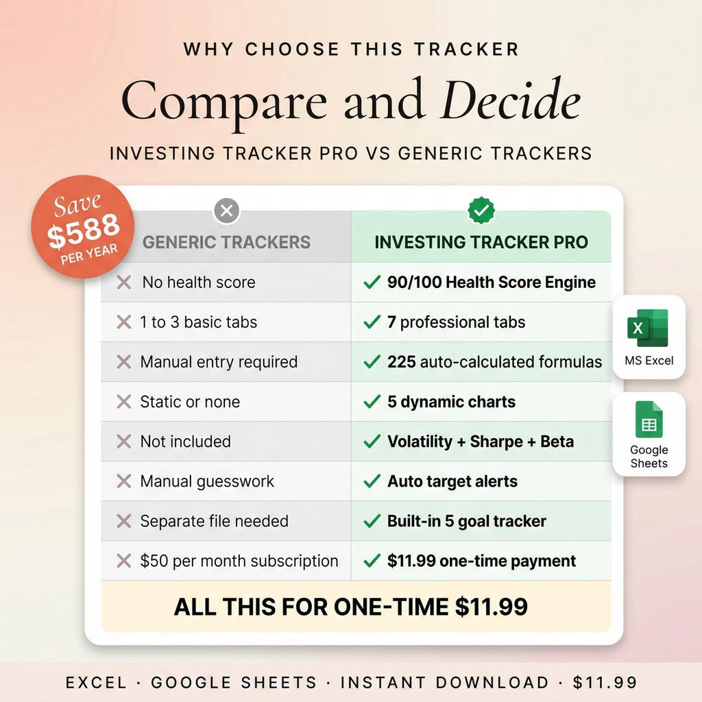 Comparison of Investing Tracker Pro versus generic trackers and subscription apps