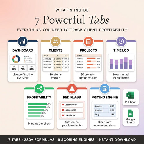 7 powerful tabs: dashboard, clients, projects, time log, profitability, red flags and pricing engine