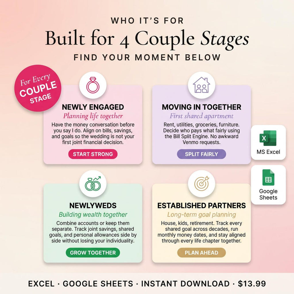Built for four couple stages: newly engaged, moving in together, newlyweds, established partners