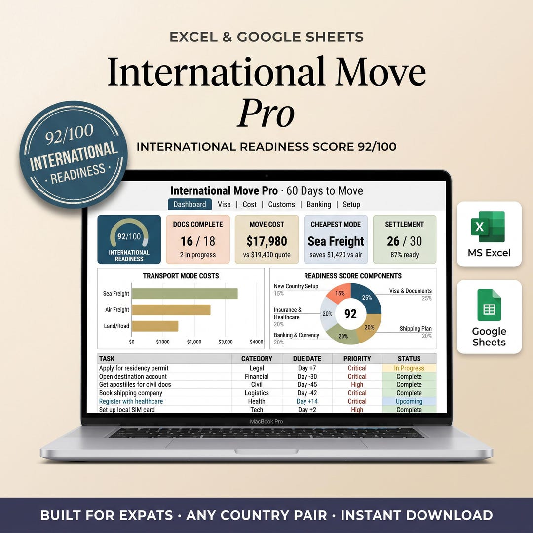 International move and relocation spreadsheet on a laptop showing a readiness score and cost breakdown