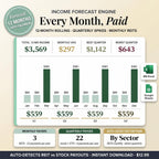 12-month dividend income forecast with monthly and quarterly payers