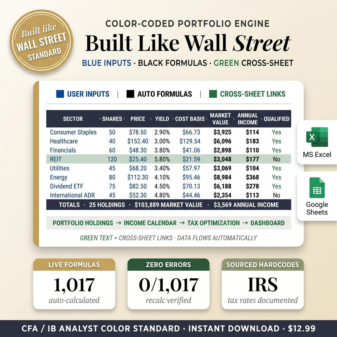 Color-coded portfolio engine built on the Wall Street analyst standard