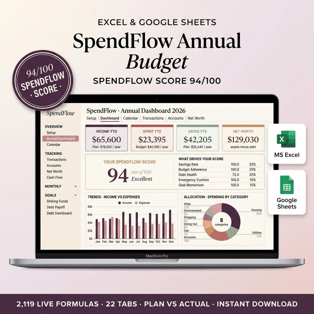 Annual budget spreadsheet on a laptop showing income, spending, and savings for the year
