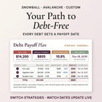 A debt payoff plan showing total debt across accounts with a monthly payment