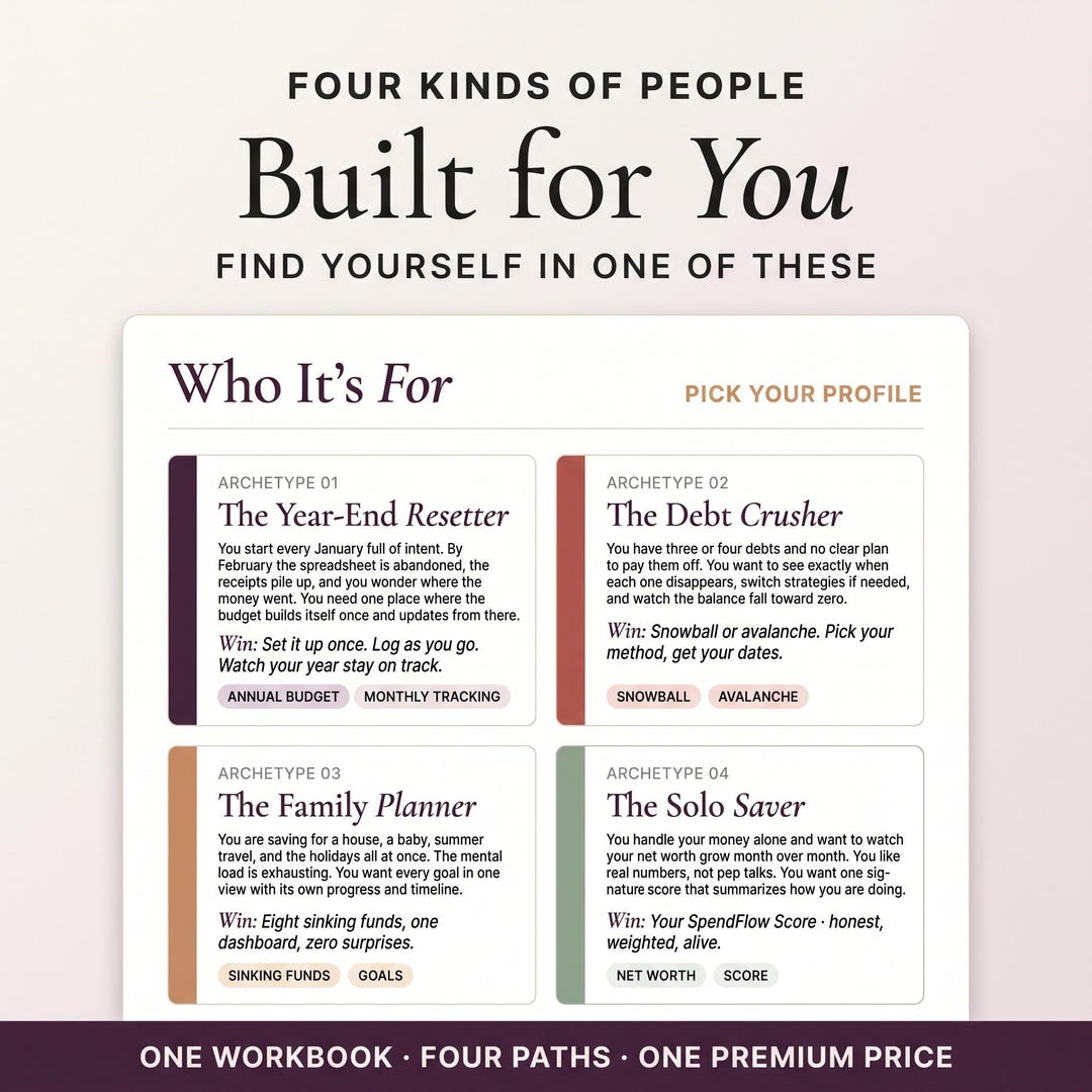 Built for four kinds of people: the year-end resetter, debt crusher, family planner and solo saver