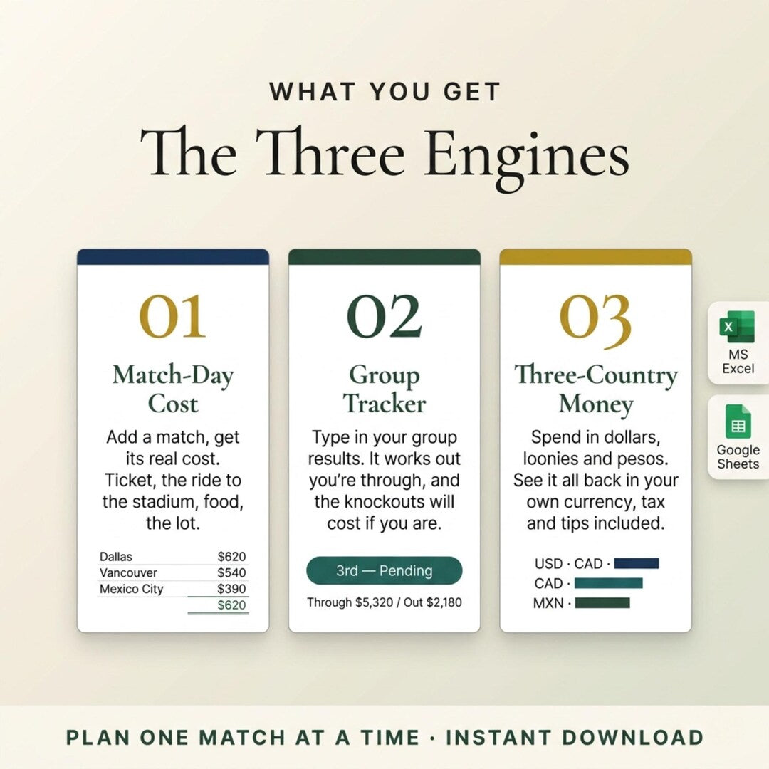 Match-day cost engine showing ticket, transport and food totals per match