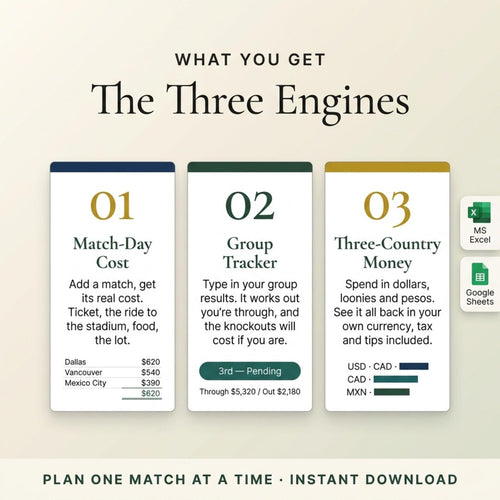 Match-day cost engine showing ticket, transport and food totals per match